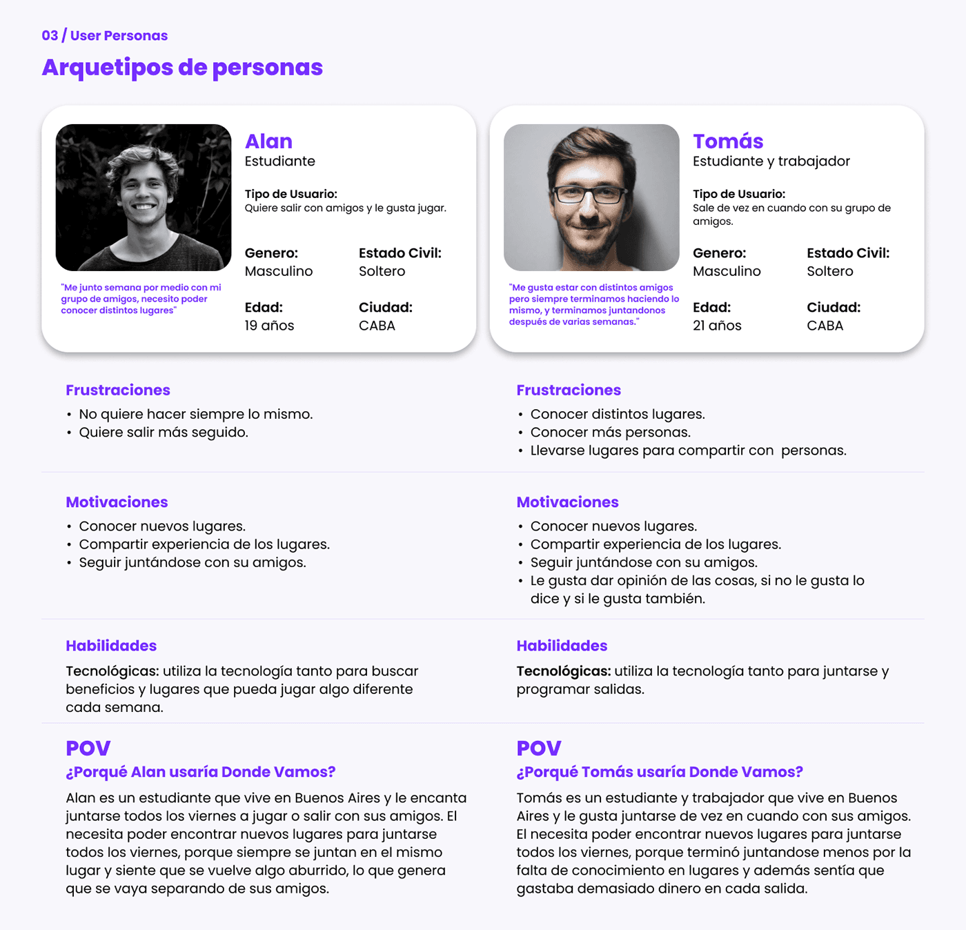 Arquetipos de personas