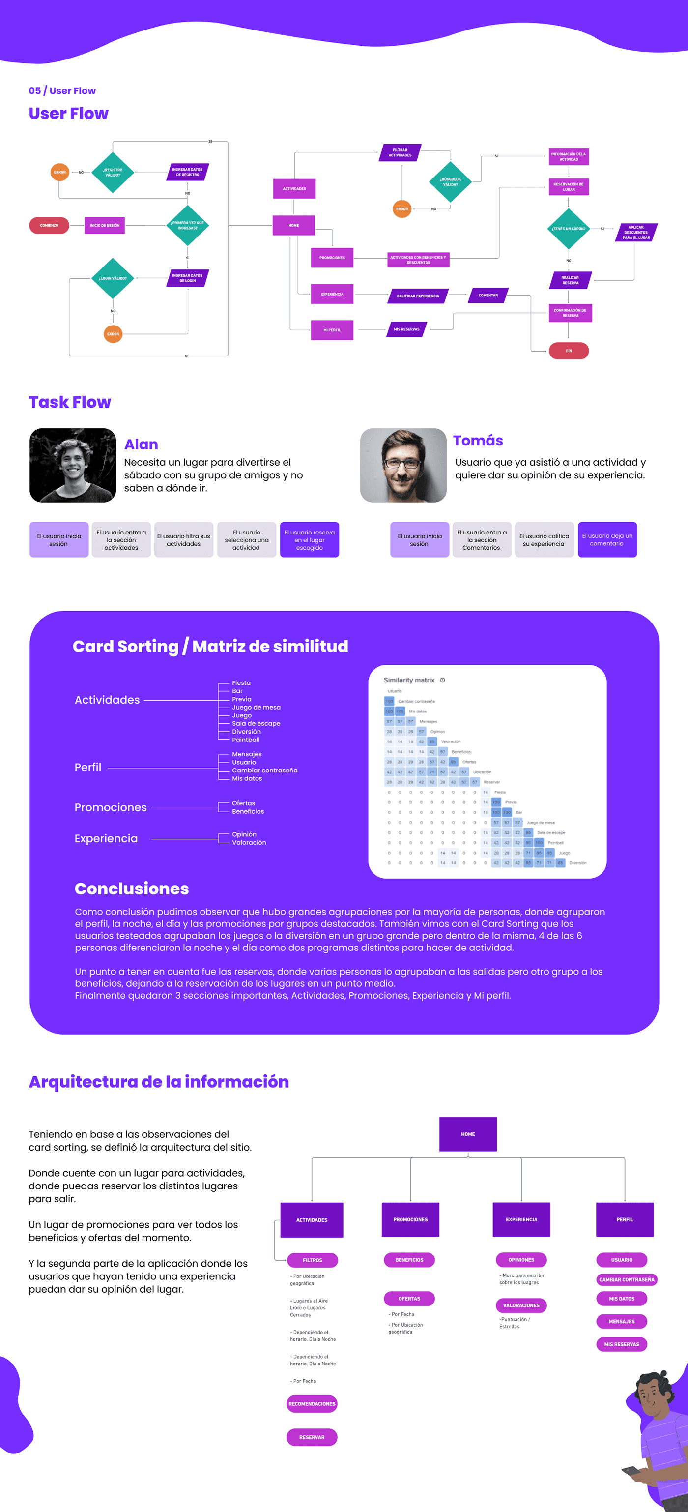 User Flow