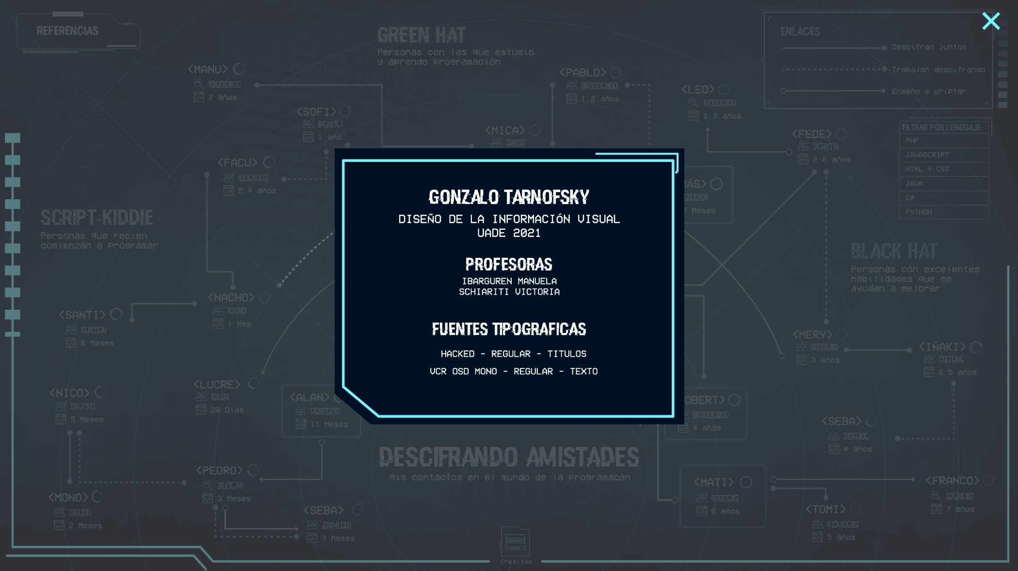 Información del proyecto