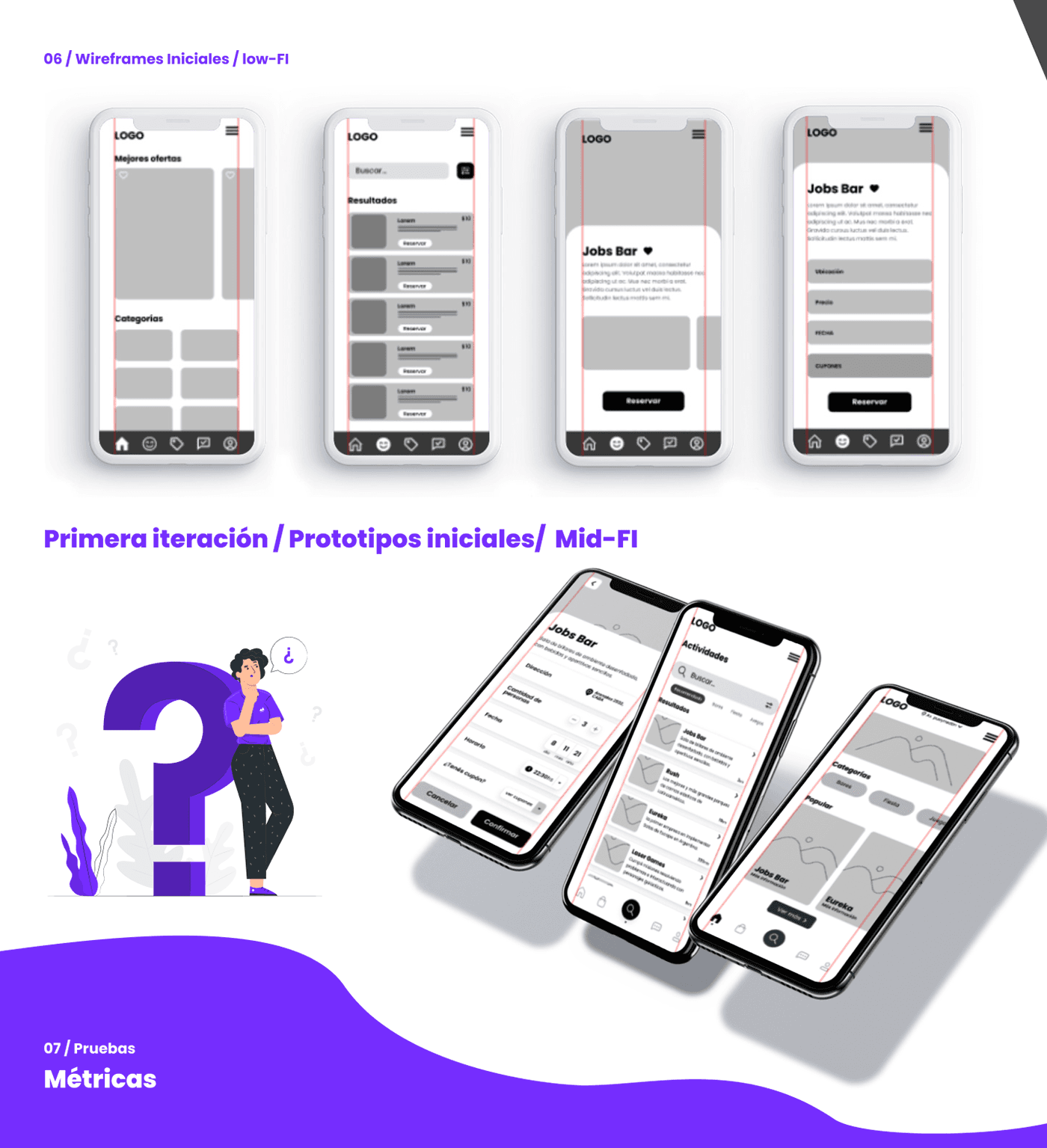 Wireframes y prototipos
